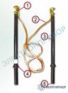 ШШК-1 А — штанга шунтирующая для контактной сети постоянного тока фото