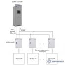 СУБР-РА — распределенная система управления и блокировки разъединителей повышенной надежности (не ограниченное число КА) фото