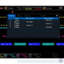 DS8000-R-AUDIO — опция анализа и запуска по шинам I2S фото 1